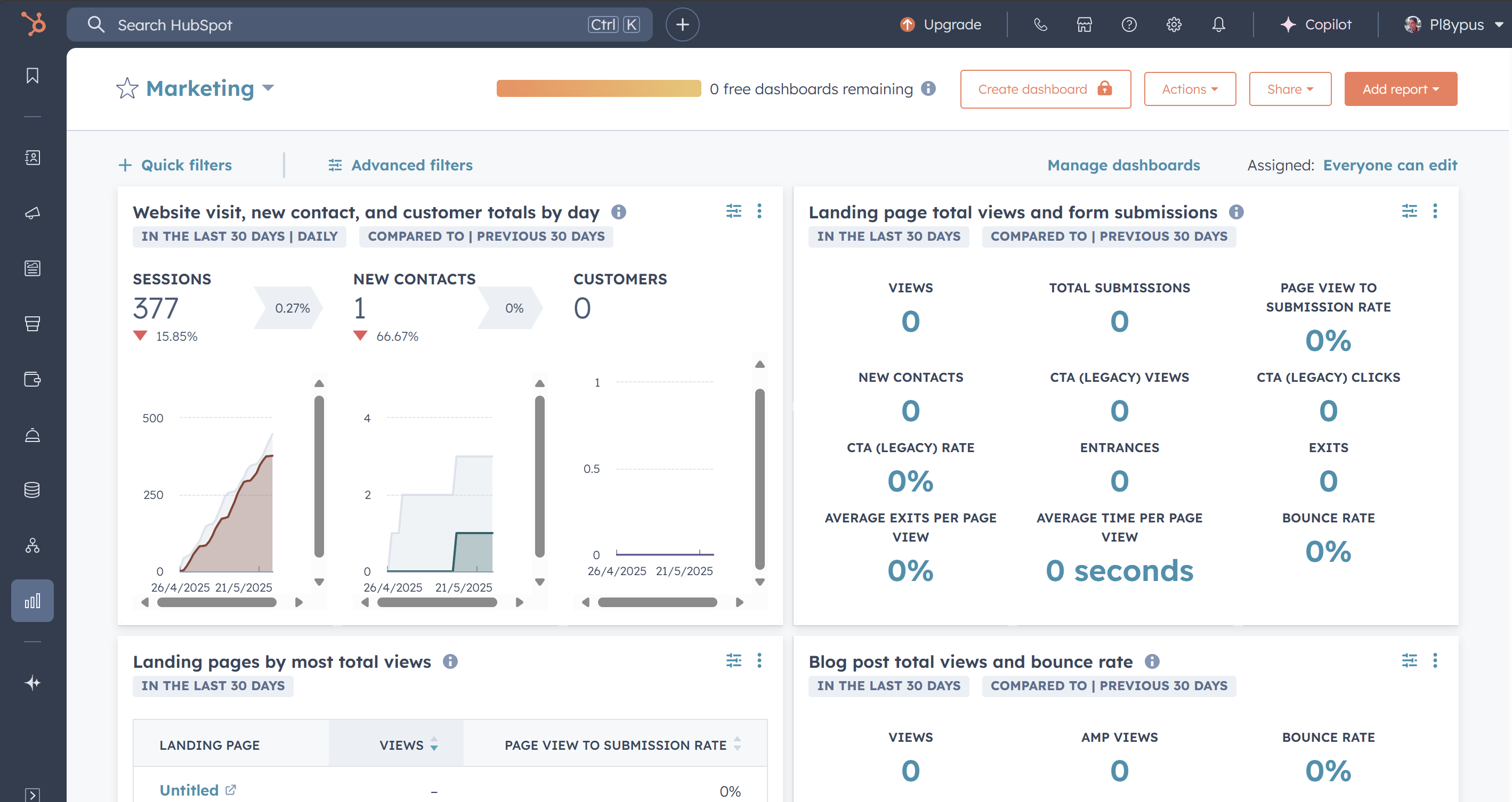 A side-by-side comparison graphic: HubSpot simplified tools vs. Eloqua enterprise features