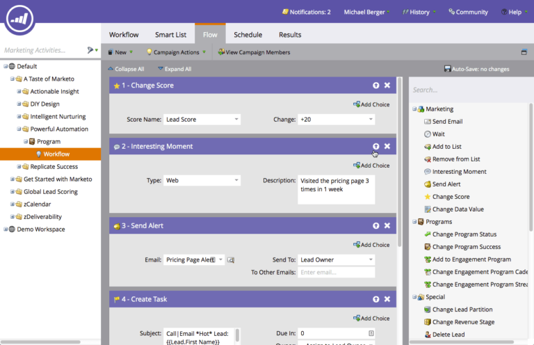 An illustration or screenshot showing a cluttered or complex Marketo campaign setup compared to Eloqua’s cleaner, modular canvas.